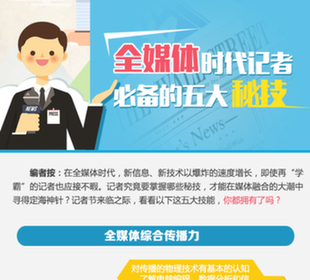 全媒體時代記者必備五大秘技，你擁有了嗎？